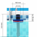 Termómetro de piscina modificación Netatmo – pool@smart 2