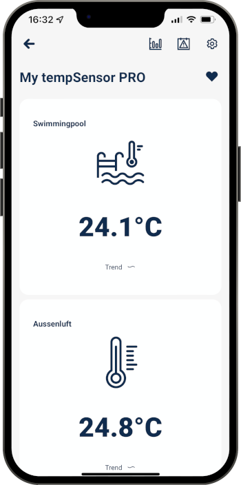 Blebox zwembadthermometer - WiFi temperatuursensor voor zwembad - Meerdere sensoren